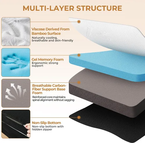 Miniatura 2 de Colchón Tríptico de 4 Pulgadas, Colchón de Espuma Viscoelástica Plegable Tamaño Individual con Cubierta Lavable de Viscosa Derivada de Bambú, Topper