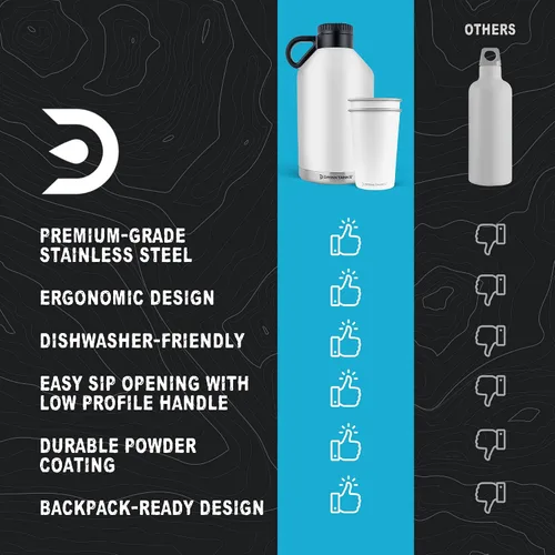 Miniatura 6 de DrinkTanks Jarra de acero inoxidable aislada de 64 onzas con 2 vasos de metal reutilizables de 16 onzas – Juego de cultivadores de cerveza sellados