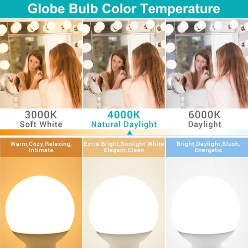 Miniatura 3 de Paquete de 12 bombillas de tocador para baño, luz natural de 4000 K, base E26, bombilla LED redonda, equivalente a 60 W, bombilla de baño G25