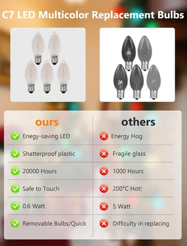 Miniatura 3 de Paquete de 25 bombillas LED transparentes C7, bombillas de repuesto de Navidad con base de candelabro E12, bombillas blancas cálidas inastillables