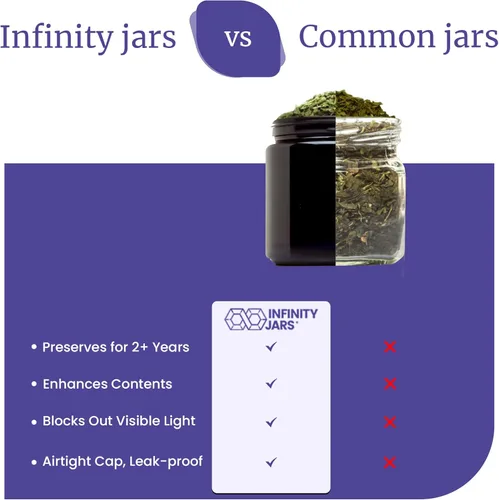 Miniatura 6 de Infinity Jars Tarro alto de rosca de 1.7 fl oz (1.7 fl oz), recipiente hermético de vidrio negro UV a prueba de olores para café, té, productos