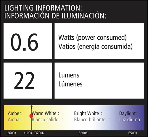 Miniatura 5 de Malibu Lighting 8409210101 Malibu - Iluminación de paisaje, 0.6 W, equinoccio de bajo voltaje, luz LED para camino, color marrón carbón