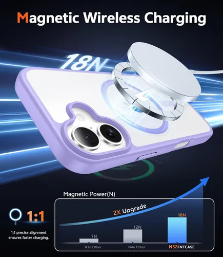 Miniatura 1005 de FNTCASE Funda para iPhone 13 Pro-Max: Fundas magnéticas transparentes compatibles con Magsafe Slim anti amarillamiento protección contra caídas