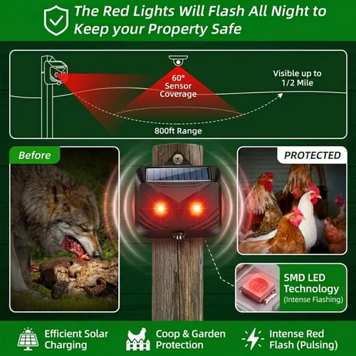 Miniatura 7 de 2026 Solar Nocturnal Animal Repellent Outdoor (4 Pack),Predator Eyes Coyote Deterrent & Skunk Repellent for Yard,Flashing Predator Lights Deer Fox