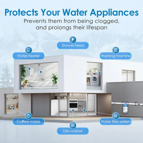 Miniatura 7 de Waterdrop FXHSC - Filtro de agua para toda la casa, repuesto para GE® FXHSC, GXWH40L, GXWH35F, American Plumber W50PEHD, W10-PR, Culligan® R50-BBSA