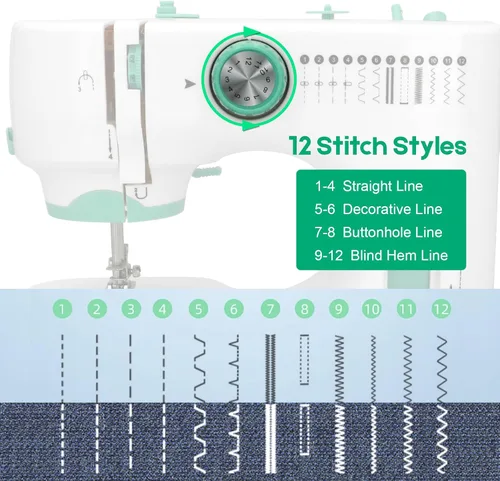Miniatura 2 de Máquina de coser para principiantes con 12 puntadas integradas, 6 pies incluidos, máquina de coser portátil con pedal de pie, velocidades altas-bajas