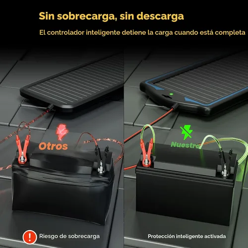 Miniatura 2 de SUNAPEX Carga de batería solar de 12 V: kit de panel solar portátil impermeable – Cargador de goteo de mantenimiento de batería – con controlador