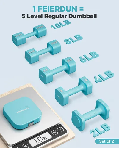 Miniatura 2 de FEIERDUN DB3 - Juego de 2 mancuernas ajustables 5 en 1, pesas de mano de 12 libras/20 libras para mujeres, hombres, juego de mancuernas de doble