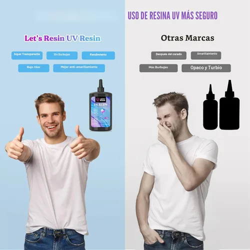 Miniatura 3 de LET'S RESIN - Resina UV de 500g transparente y cristalina mejorada, resina epoxi ultravioleta de bajo olor, pegamento de curado UV activado por luz