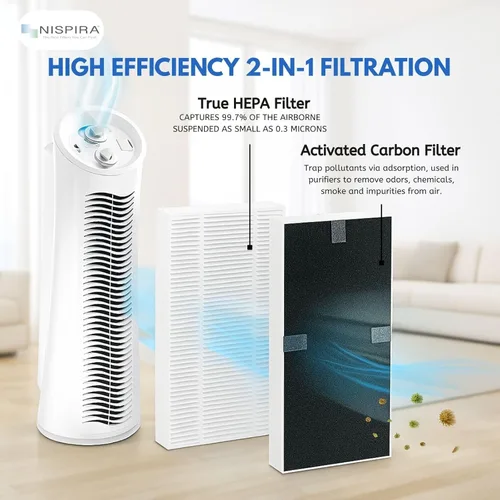 Miniatura 5 de Nispira Filtro U HRF201B de repuesto 2 en 1 de carbón activado HEPA para purificador de aire Honeywell Febreze FRF102B FRF101B FHT190 FHT180 FHT170