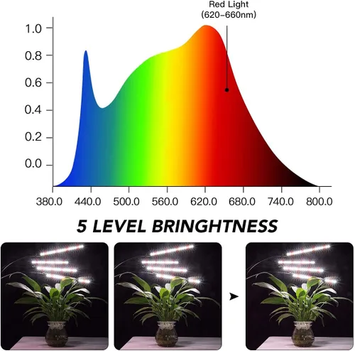 Miniatura 6 de GHodec Luz de Crecimiento con Soporte, 5500K Espectro Completo Luz de Piso de Cuello de Cisne para Plantas de Interior en Crecimiento, 5 Niveles