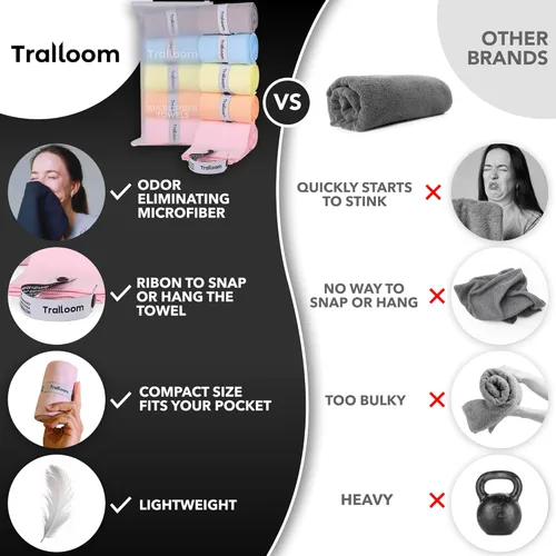 Miniatura 2 de Trailoom Toallas de entrenamiento de microfibra, de secado rápido, altamente absorbentes, sin olor, para mujeres y hombres, toalla deportiva