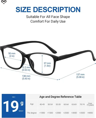 Miniatura 2 de JOLISU 5-Pack Ultra-Light Slim Frames Reading Glasses for Women - Readers for Women, Spring Hinges and Blue Light Protection