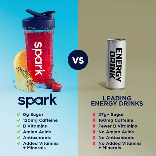 Miniatura 7 de Lata de AdvoCare Spark, sabor sandía, 10.5 onzas, Fruit Punch, 1