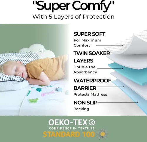 Miniatura 4 de Hygge Sheets - Almohadillas para orinar para niños y niños pequeños, 100% impermeable, almohadilla antideslizante para camas de tamaño matrimonial