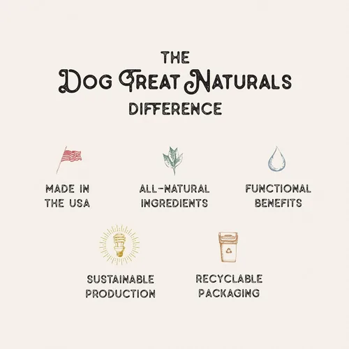 Miniatura 4 de Dog Treat Naturals Palitos dentales de garbanzos y albahaca de 10 onzas, 20 unidades Golosinas dentales masticables para perros pequeños, medianos