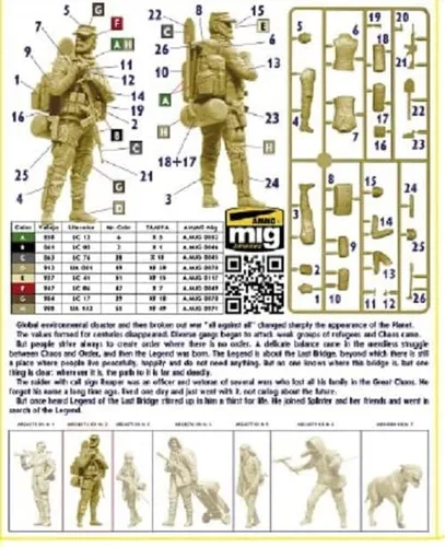 Miniatura 3 de Master Box 24074-1/24 "Serie Pоst-Apocalíptica. El último puente. Kit № 2