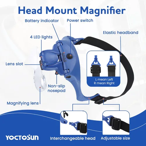 Miniatura 2 de YOCTOSUN - Gafas de aumento con 4 luces LED, 5 lentes, estuche de almacenamiento para la cabeza, lupa iluminada manos libres para manualidades, Azul