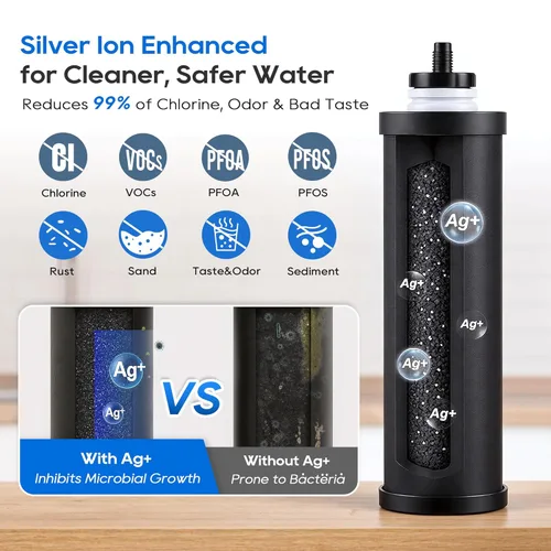 Miniatura 4 de LCF 𝐒𝐢𝐥𝐯𝐞𝐫 𝐈𝐨𝐧𝐬 Sistema de Filtro de Agua por Gravedad Mejorado, Alternativa Confiable al Sistema de Filtro de Agua Berkey, Estándar NSF/ANSI