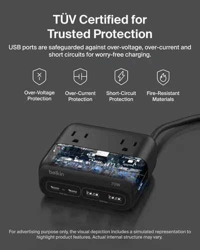 Miniatura 4 de Belkin GaN Estación de carga de 70 W, cargador USB C dual 7 en 1 con 3 salidas de CA, 2 puertos USB A, regleta de alimentación para iPhone, Apple