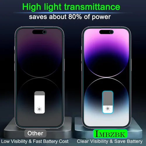 Miniatura 6 de IMBZBK [Eliminación automática de polvo] Paquete de 3 protectores de pantalla de privacidad para iPhone 14 Pro Max anti espía accesorios privados