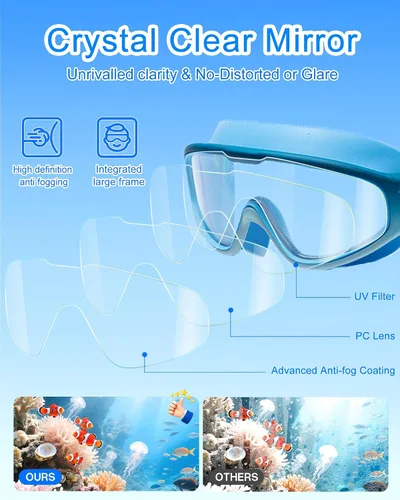 Miniatura 4 de seasprint Swim Goggles for Kids 6-12, Wide View Anti-Fog UV Protection No Leaking,Boys Girls Youth Swimming Goggles