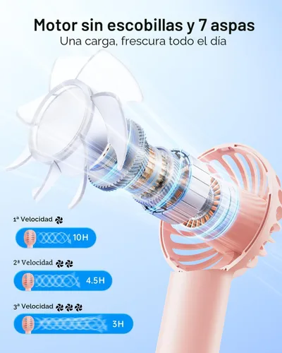 Miniatura 3 de SWEETFULL Mini Ventilador Portátil – Ventilador de Mano Recargable, 3 Velocidades, Pequeños Regalos de Mano Personales para Artículos Esenciales