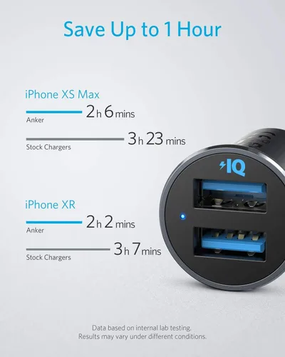 Miniatura 3 de Anker Cargador de coche 320 (24W II), mini aleación de aluminio dual USB con LED azul para iPhone 16 15 14 13 12 Series, iPad Pro/Air 2/Mini, Galaxy