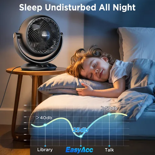 Miniatura 4 de EasyAcc Ventiladores silenciosos de 12 pulgadas para dormitorio, ventilador de escritorio circulador de aire con control remoto, ventilador de mesa