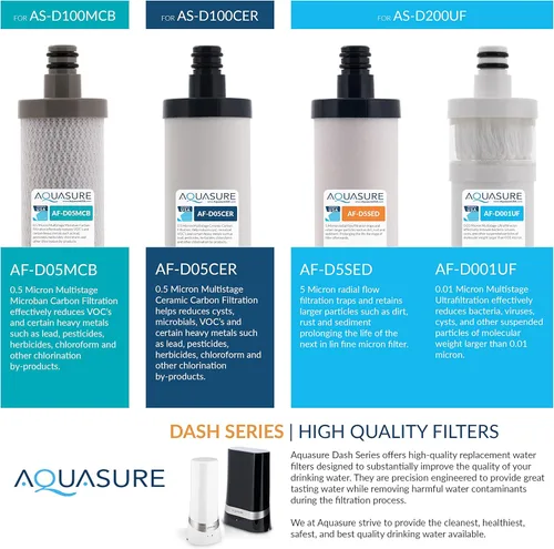 Miniatura 7 de Aquasure Sistema de filtración de agua potable para encimera de la serie Dash con bloque de carbono de 0.5 micrones (blanco)