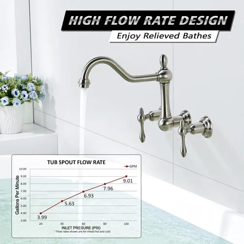 Miniatura 3 de sumerain Grifo de bañera de montaje en pared, relleno de bañera de níquel cepillado, centro de 8 pulgadas