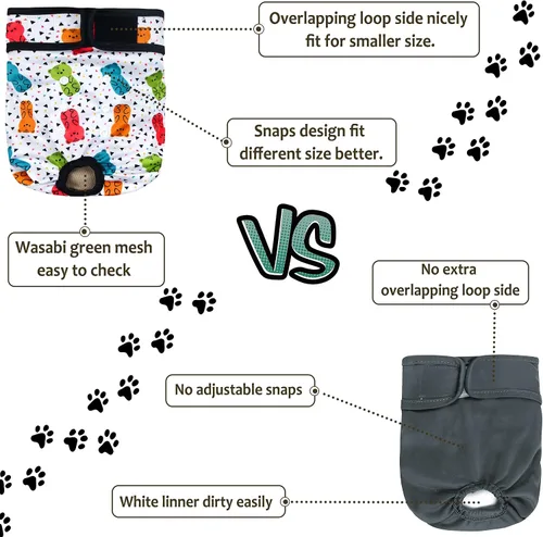 Miniatura 97 de Pañales lavables para perros, para hembras caninas, reutilizables, para periodo de celo, altamente absorbentes, para incontinencia, con broches
