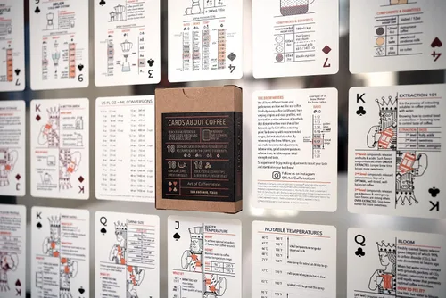 Miniatura 3 de Tarjetas de sorbo a traje sobre el café: cartas informativas con parámetros de preparación y consejos para hacer café