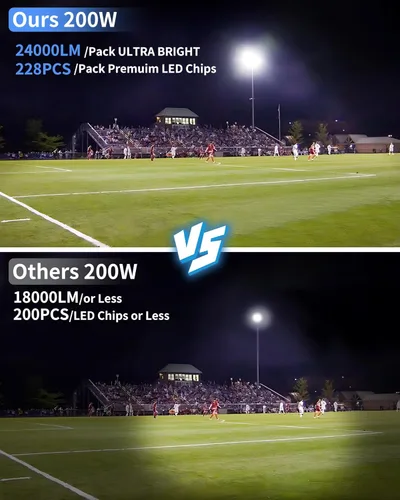 Miniatura 3 de Luz de inundación LED de 200 W para exteriores con enchufe+cable de 10 pies, luz de seguridad súper brillante de 24000 lúmenes, luz de trabajo LED