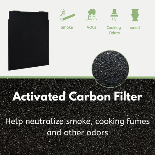 Miniatura 6 de Nispira 1183054K 8171434K True HEPA Carbon Pre Filtro para Whirlpool Whispure purificador de aire AP510, AP530, AP450, AP45030HO AP51030K WP500
