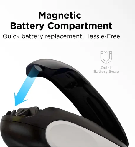 Miniatura 5 de Kitchen Mama Abrelatas Eléctrico One-To-Go: Un Toque, Parada Automática, Borde Liso, Elevación de Tapa, Seguridad, Automático, Magnético, Blanco
