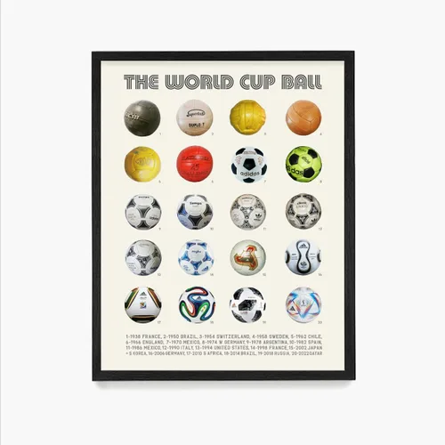 Póster de pelota de la historia de la Copa Mundial, arte de pared de fútbol, decoración del hogar, regalo de fútbol, 16 x 20 pulgadas, impresión