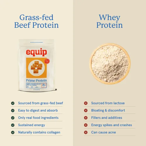 Miniatura 7 de Equip Foods Prime Protein Powder Mantequilla de maní y proteína Prime en polvo Caramelo salado