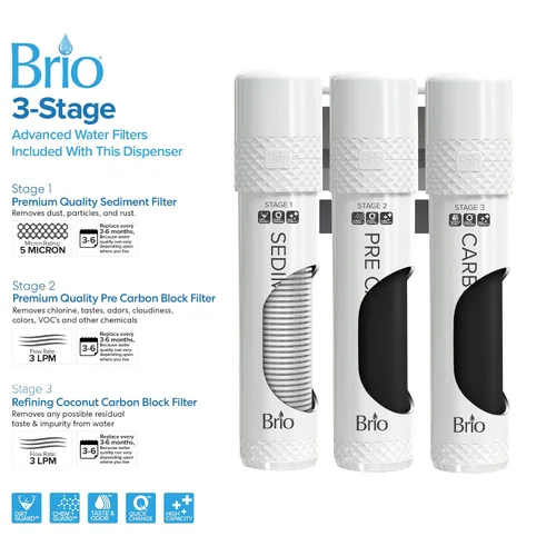 Miniatura 3 de Brio Moderna - Dispensador de agua autolimpiante para encimera, sin botella, con filtro de agua de 3 etapas y kit de instalación, dispensador