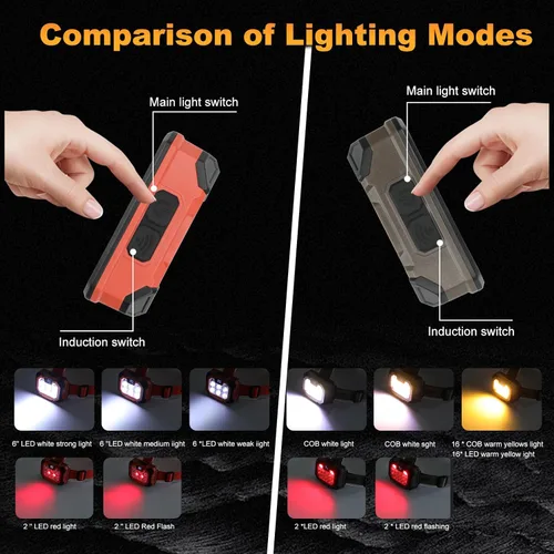 Miniatura 5 de Linterna frontal LED recargable con batería para casco, 5 modos de luz, 1000 lúmenes, USB-C, impermeable, brillante, exterior, camping, esencial