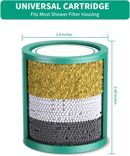 Miniatura 7 de R7 HD - Paquete de 1 Cartucho de Repuesto Universal de Filtro de Ducha de 33 Etapas - Purificador de Agua Dura que Elimina Cloro, Metales Pesados