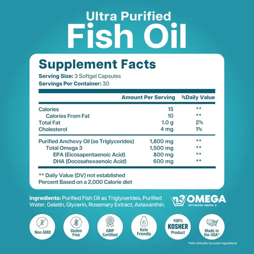 Miniatura 4 de Nutriana Cápsulas blandas de aceite de pescado de fórmula avanzada, 1500 mg de Omega 3 con 800 mg de EPA + 600 mg de DHA, 60