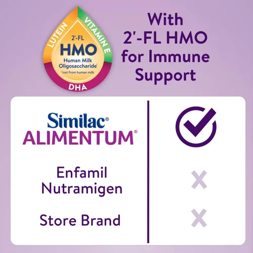 Miniatura 7 de Similac Alimentum con HMO 2'-FL - Fórmula hipoalergénica para bebés, para alergias alimentarias y cólicos debido a sensibilidad a las proteínas