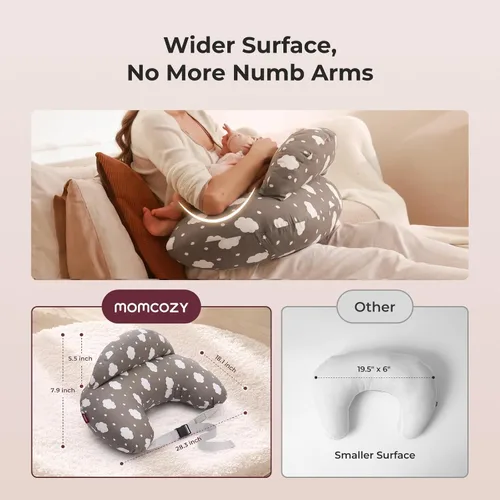 Miniatura 4 de Momcozy - Almohada de lactancia original con valla de seguridad innovadora, más ancha para mayor soporte a mamá y bebé, facilita la lactancia manos