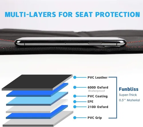 Miniatura 5 de funbliss Protector de asiento de automóvil para asiento de automóvil infantil, alfombrilla de asiento para debajo del asiento de automóvil con Negro