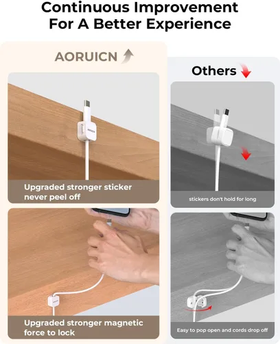 Miniatura 3 de Paquete de 10 organizadores de cables magnéticos, clips magnéticos para cables de escritorio, soporte de cables para mesita de noche, soporte