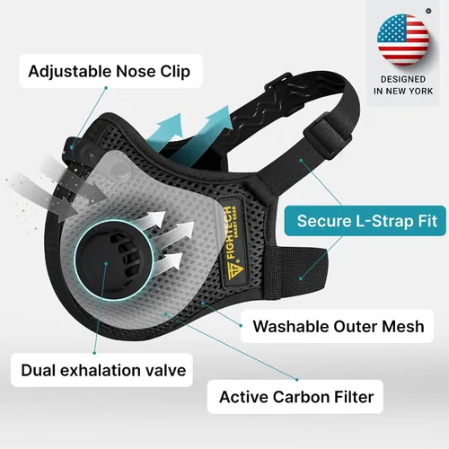 Miniatura 2 de FIGHTECH Máscara antipolvo – 3 tamaños – Mascarilla reutilizable con filtros de carbono y válvulas de aire para carpintería, construcción, mudanza