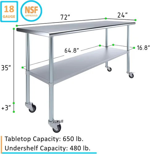 Miniatura 5 de Mesa de trabajo comercial de acero inoxidable con estante inferior y ruedas (24x72)