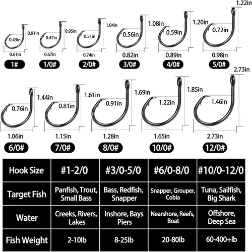 Miniatura 5 de Anzuelos Circulares para Agua Salada, Anzuelos de Pesca en Línea 5X Fuertes para Bagre 25pcs, Negro/Acero de Alto Carbono/Sin Desplazamiento/Ojo