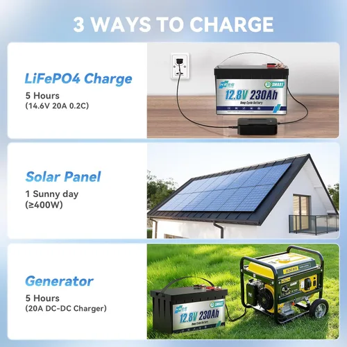 Miniatura 8 de Batería marina LiFePO4 de 12 V 230 Ah, baterías de litio Bluetooth actualización BMS de 200 A, hasta 5000+ ciclos profundos, batería de fosfato